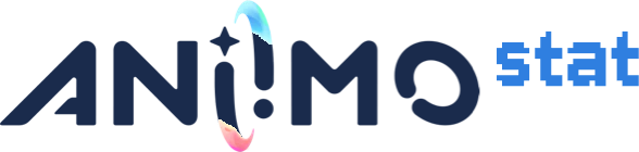 Aniimo Stat